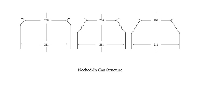 Necked-In Can Structure